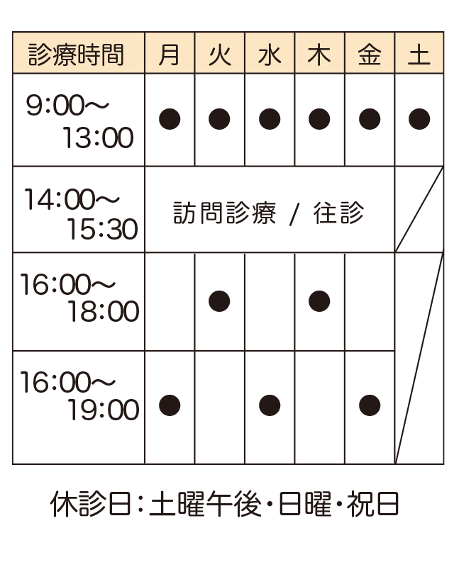 休診日：土曜午後、日曜、祝日。詳しくは、医院までお問い合わせください。